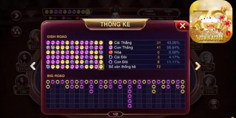 Giới thiệu tổng quan về game bài baccarat Zowin